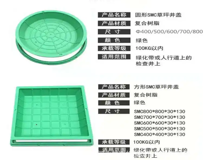 四平树脂复合种植井盖展示